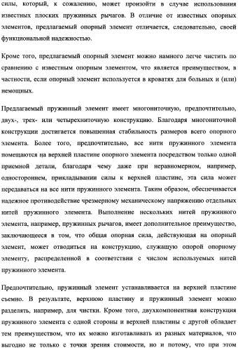 Опорный элемент (патент 2357636)