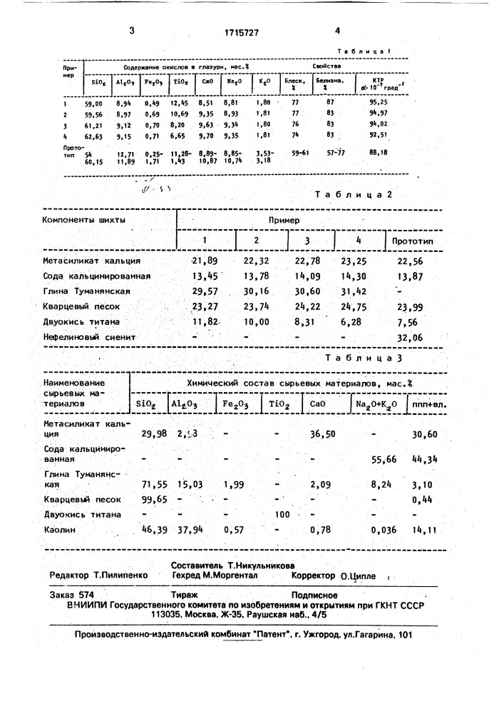 Состав глухой глазури (патент 1715727)