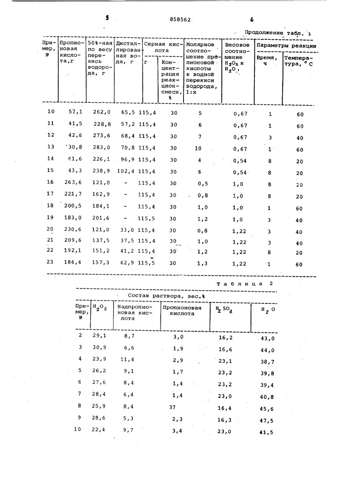 Способ получения водных растворов надпропионовой кислоты (патент 858562)