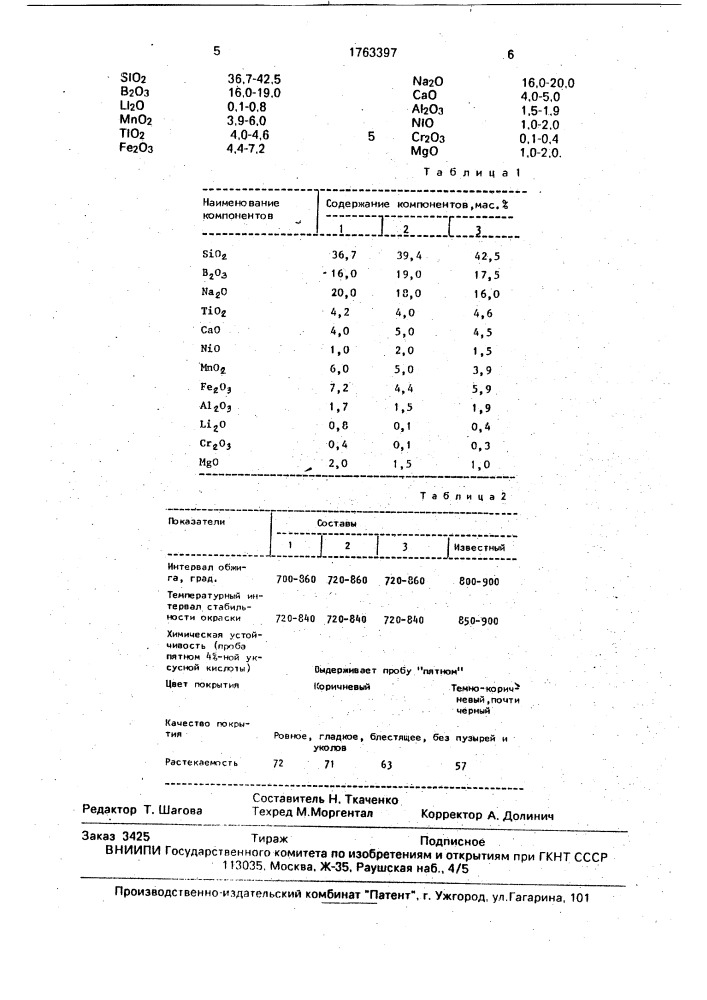 Безгрунтовая цветная эмаль для стали (патент 1763397)