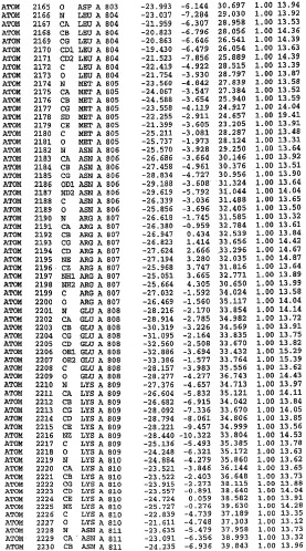 Кристаллическая структура фосфодиэстеразы 5 и ее использование (патент 2301259)