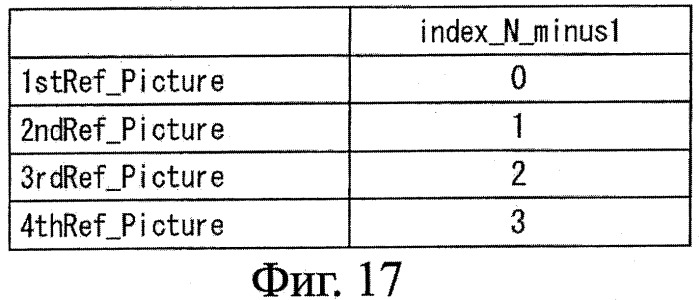 Устройство записи данных, способ записи данных, устройство обработки данных, способ обработки данных, программа, носитель записи программы, носитель записи данных и структура данных (патент 2335856)
