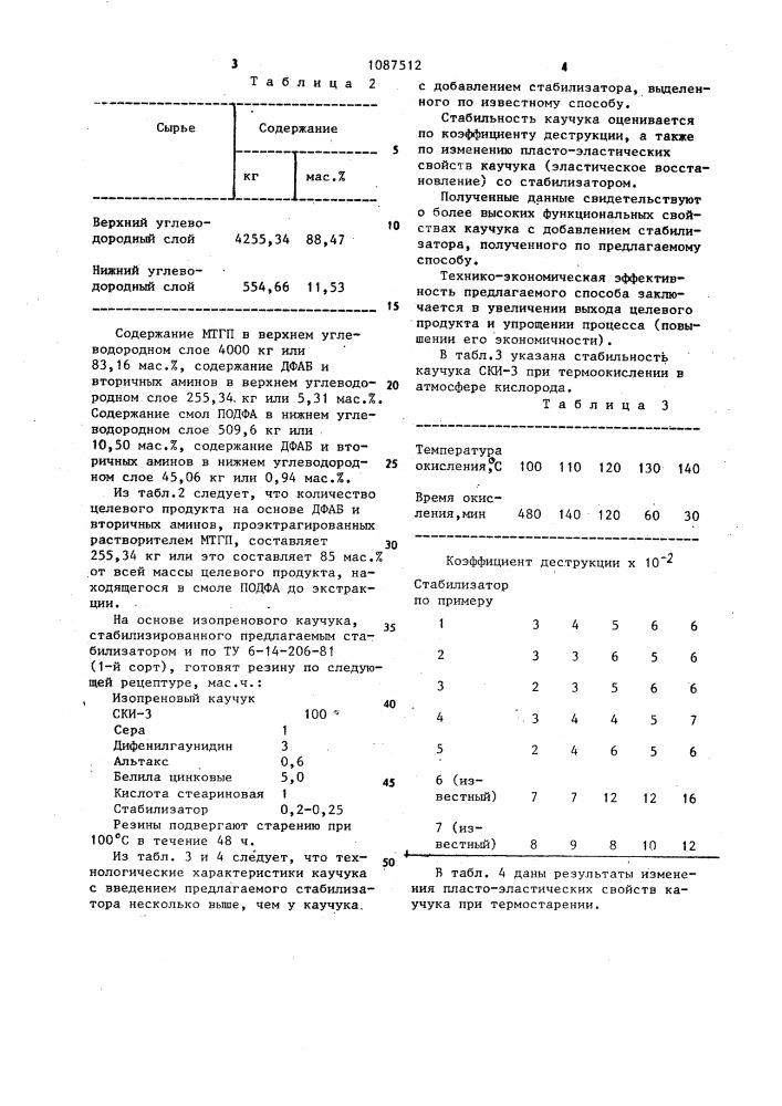 Способ выделения стабилизатора синтетического каучука из кубового остатка производства @ -оксидифениламина (патент 1087512)