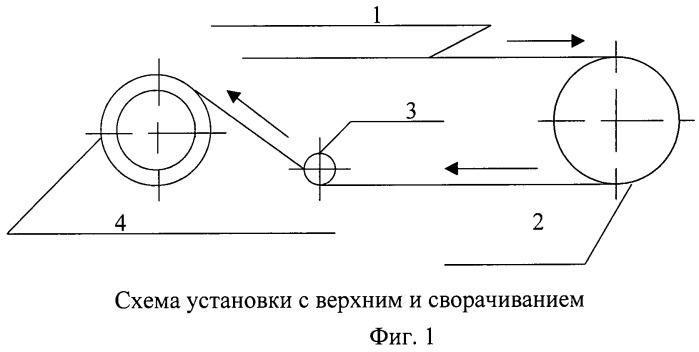 Способ сварки под флюсом (патент 2465108)