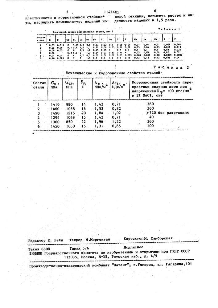 Коррозионно-стойкая сталь (патент 1144405)