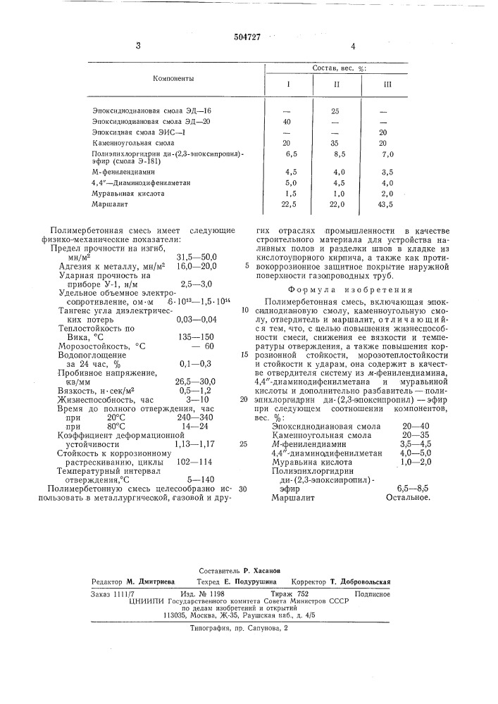 Полимербетонная смесь (патент 504727)