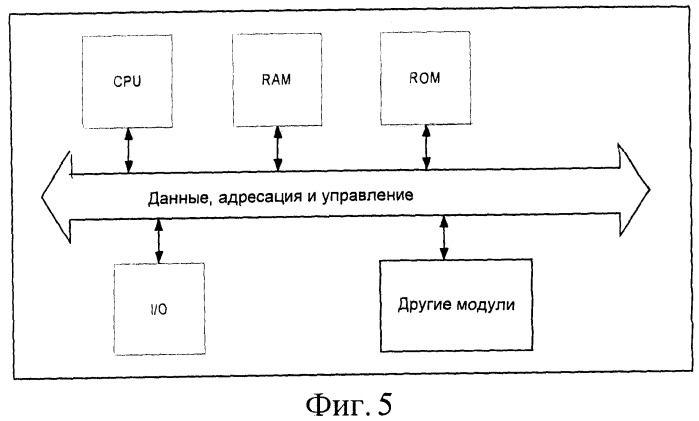 Способ управления измерениями для конфигурирования сети (патент 2441345)