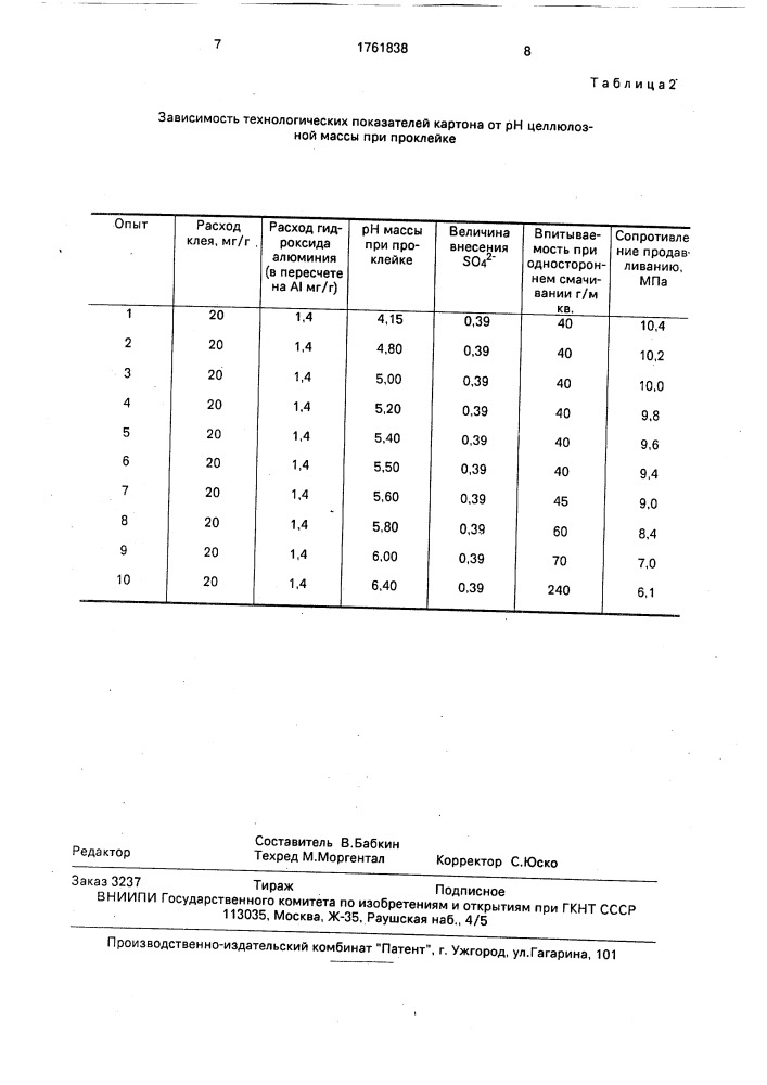 Способ изготовления картона (патент 1761838)