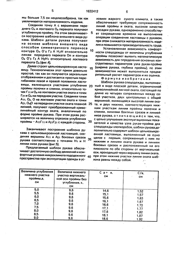 Шаблон рукава спецодежды (патент 1632412)