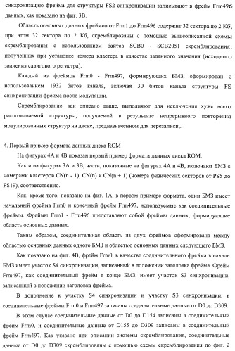 Носитель записи только для воспроизведения, устройство воспроизведения, способ воспроизведения и способ изготовления диска (патент 2319224)