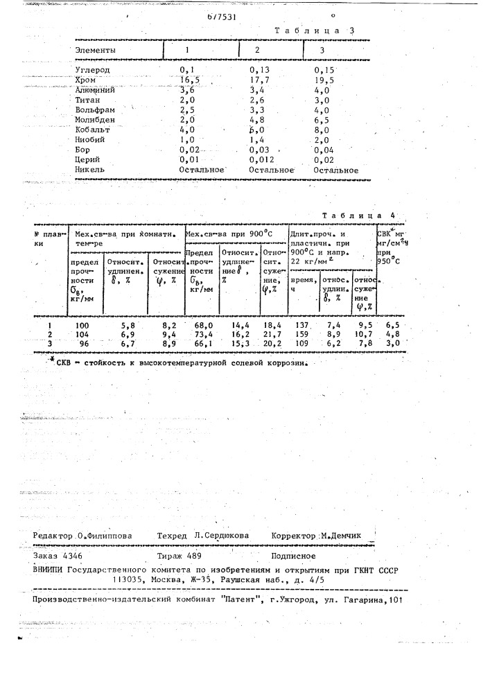 Литейный жаропрочный сплав на основе никеля (патент 677531)