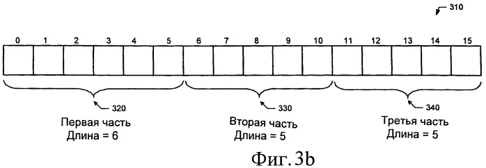 Способ и устройство для передачи информации о конфигурации антенны путем маскирования (патент 2467477)