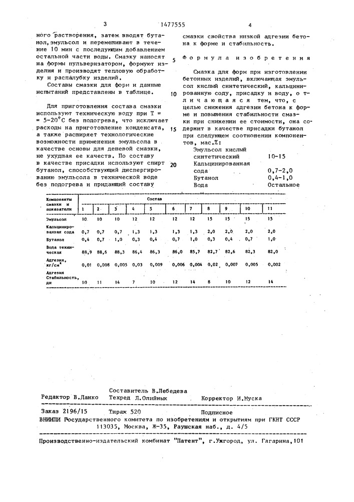 Смазка для форм (патент 1477555)