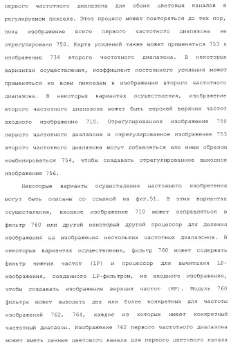 Способы и системы для управления источником исходного света дисплея с обработкой гистограммы (патент 2456679)