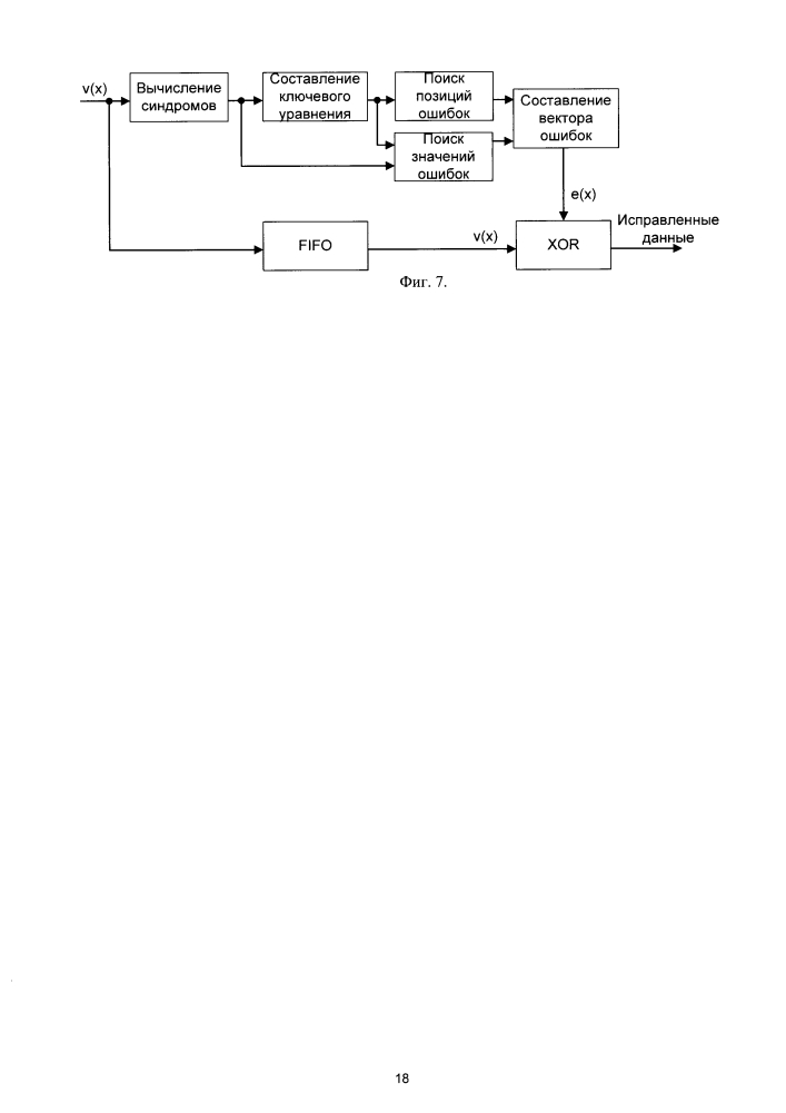 Реконфигурируемый кодер рида-соломона (патент 2605672)