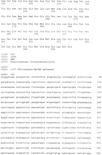 Pscaxcd3, cd19xcd3, c-metxcd3, эндосиалинxcd3, epcamxcd3, igf-1rxcd3 или fap-альфаxcd3 биспецифическое одноцепочечное антитело с межвидовой специфичностью (патент 2547600)