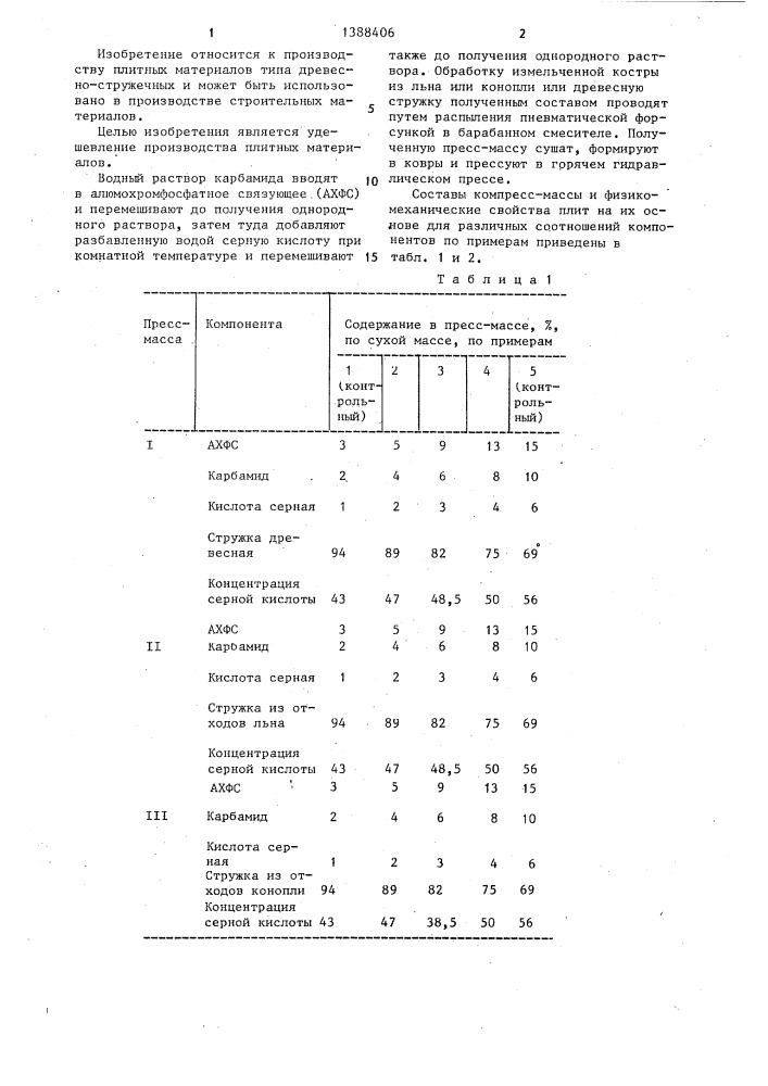 Пресс-масса для изготовления огнестойких плитных материалов (патент 1388406)