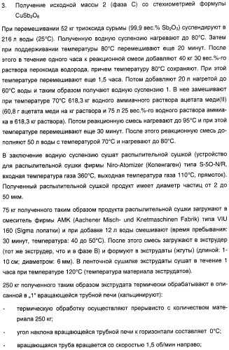 Способ длительного проведения гетерогенно катализированного частичного окисления в газовой фазе пропена в акриловую кислоту (патент 2374218)