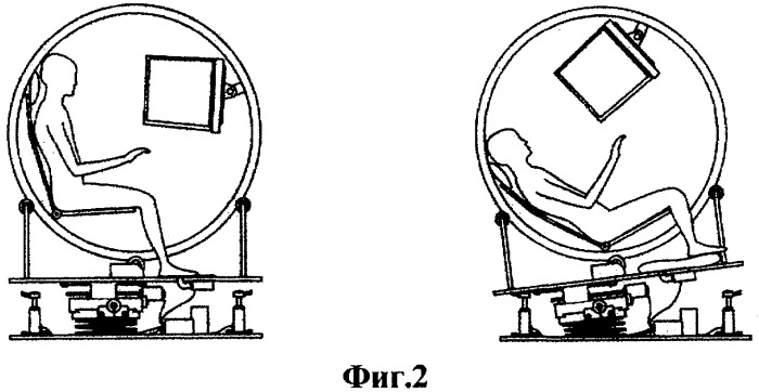 Устройство для создания пространственной дезориентации у человека (патент 2425667)