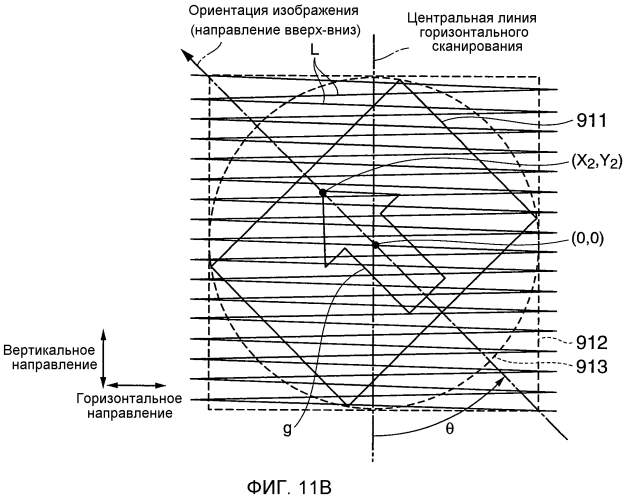 Устройство формирования изображений (патент 2570336)