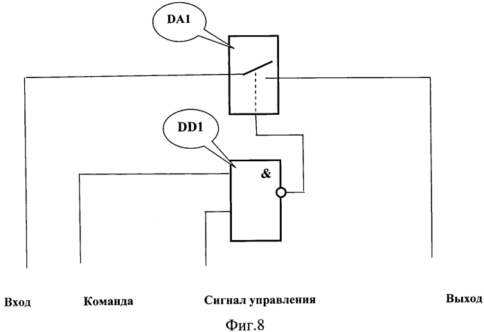 Компьютерная система панорамного телевизионного наблюдения с повышенной чувствительностью (патент 2564678)