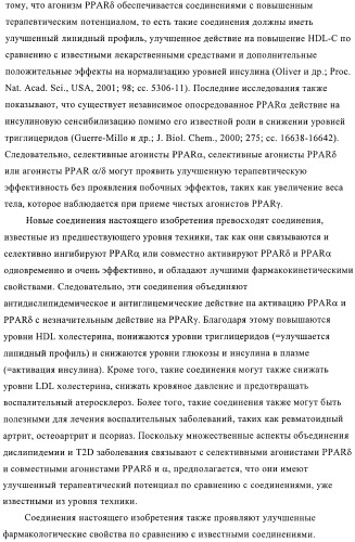 Производные пиразолилиндолила в качестве активаторов ppar (патент 2375357)