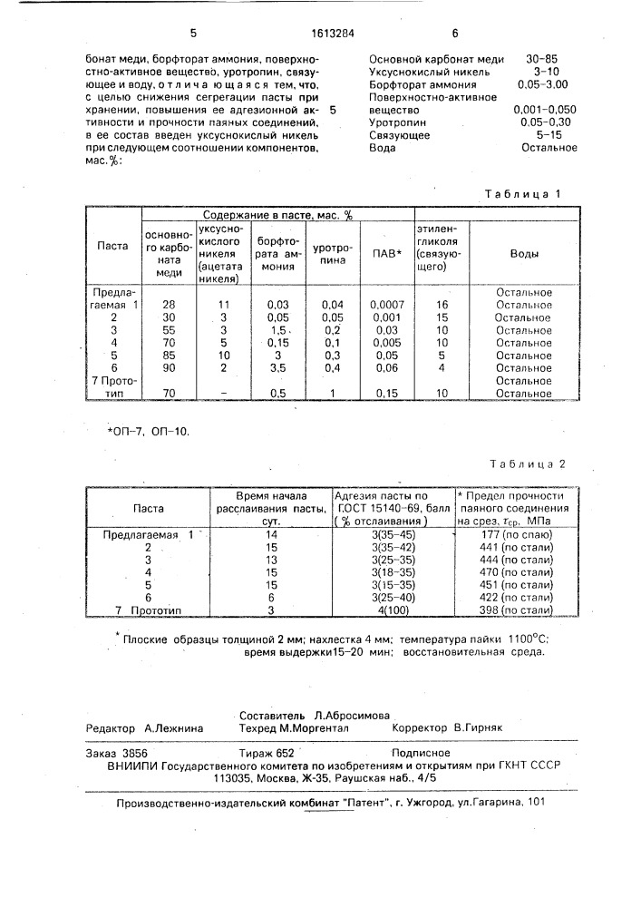 Паяльная паста для пайки и меднения стали и чугуна (патент 1613284)