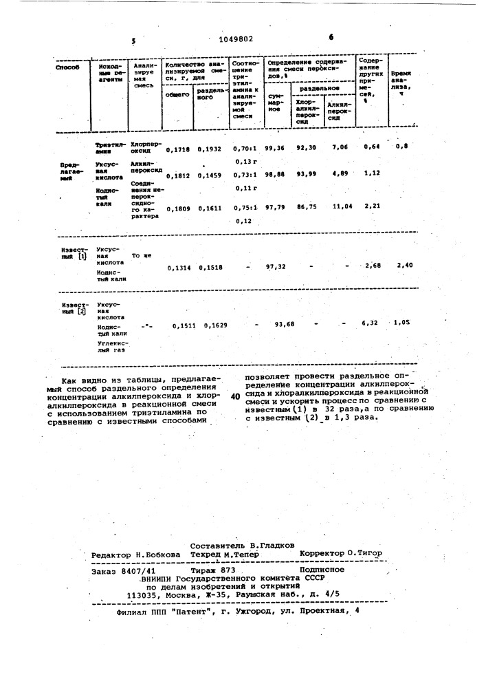 Способ определения алкилпероксида и хлоралкилпероксида (патент 1049802)