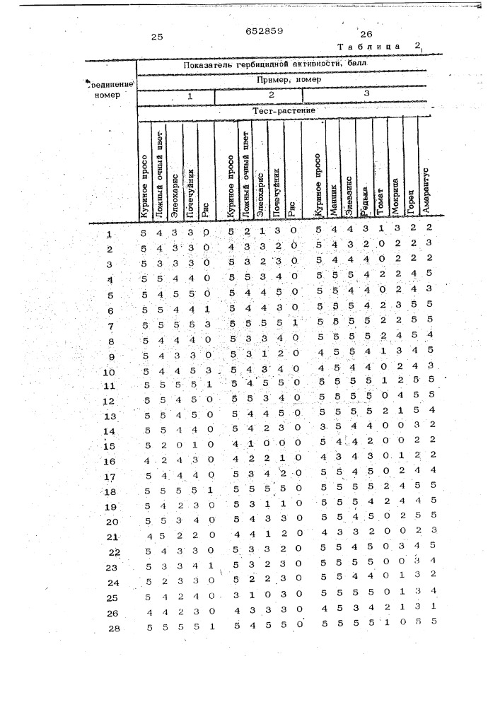 Гербицидное средство (патент 652859)