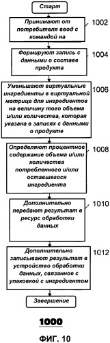 Разливочное устройство для розлива напитка (патент 2487414)