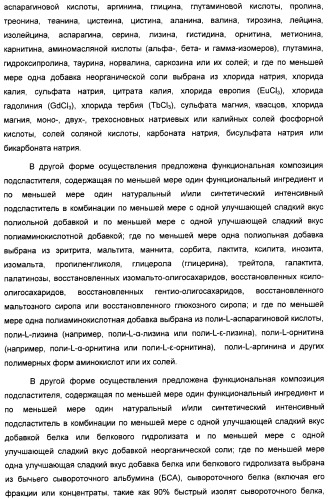 Интенсивный подсластитель для гидратации и подслащенная гидратирующая композиция (патент 2425590)