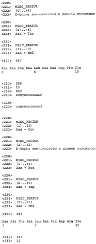 Новые агонисты npr-b (патент 2557290)