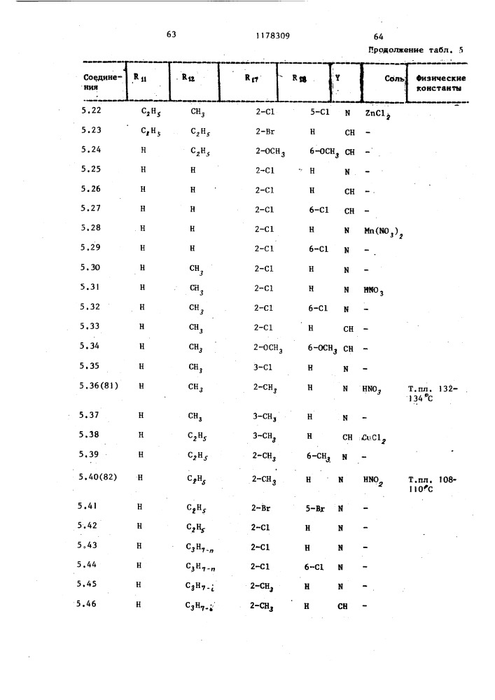 Фунгицидный состав в форме смачивающего порошка (патент 1178309)