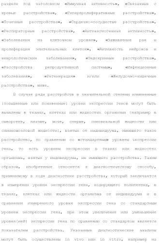 Слитые белки альбумина (патент 2369404)