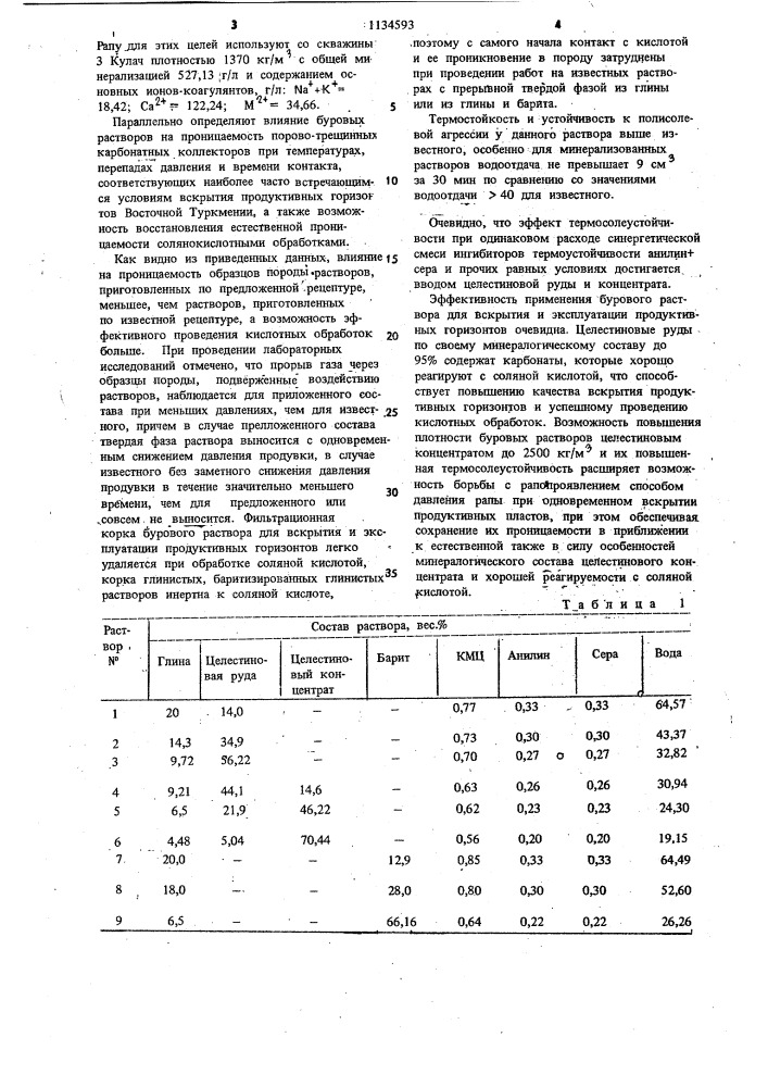 Буровой раствор (патент 1134593)