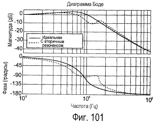 Инфузионный насосный узел (патент 2510758)