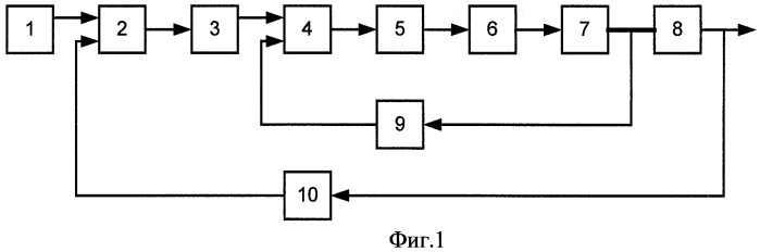Устройство для автоматического регулирования длины дуги при электросварке (патент 2440220)