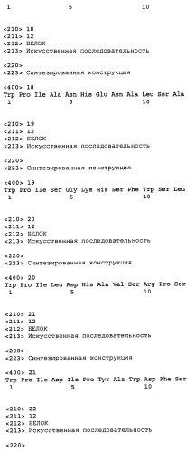Антитела, распознающие содержащий углеводы эпитоп на cd-43 и сеа, экспрессируемых на злокачественных клетках, и способы их применения (патент 2461572)