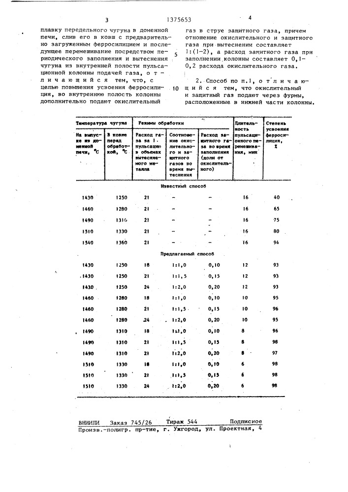 Способ получения синтетического литейного чугуна (патент 1375653)