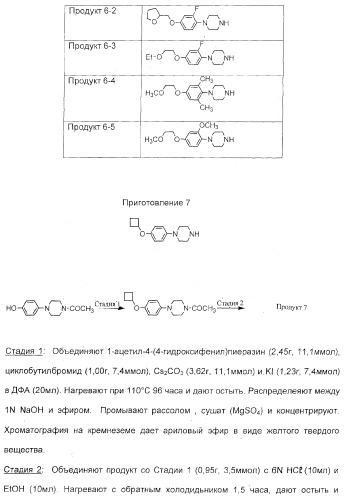 2-алкинил- и 2-алкенил-пиразол-[4,3-e]-1, 2, 4-триазоло-[1,5-c]-пиримидиновые антагонисты a2a рецептора аденозина (патент 2373210)