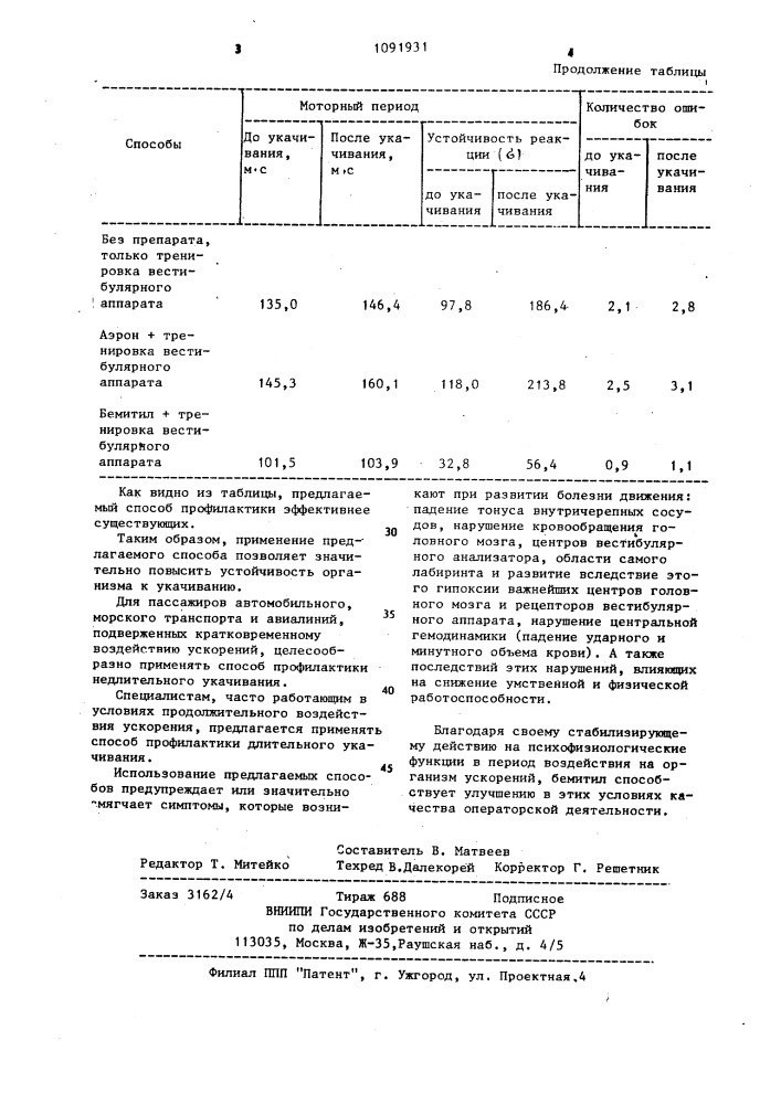 Способ профилактики укачивания (патент 1091931)