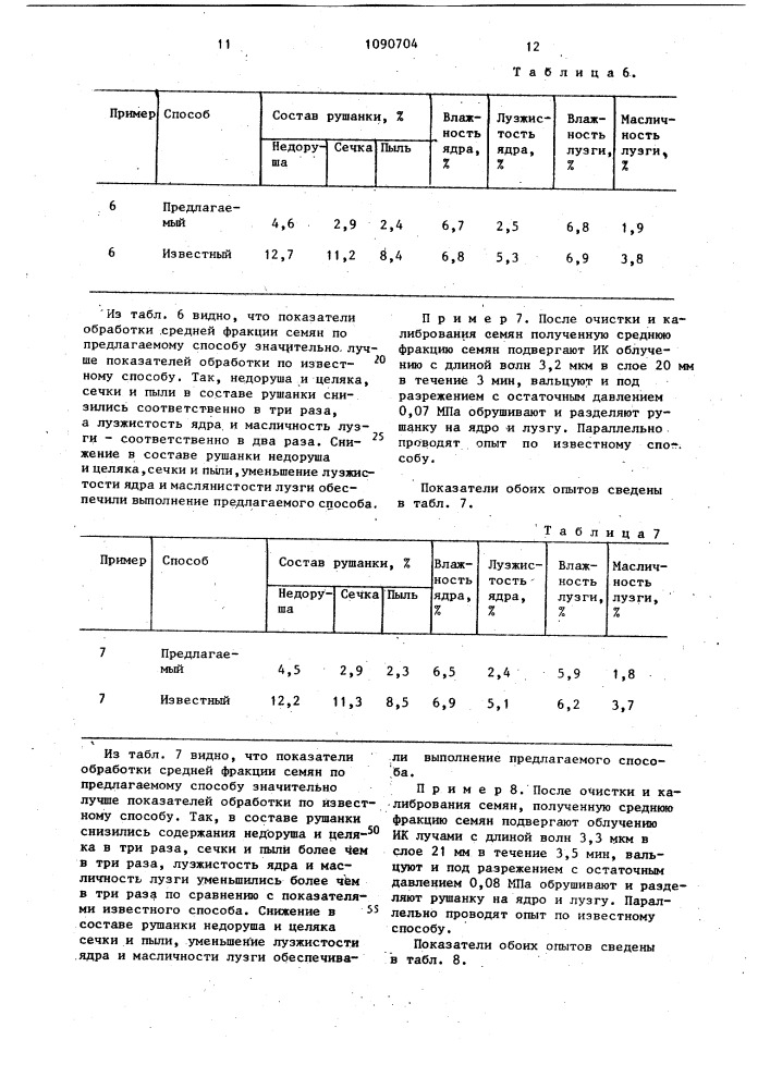 Способ подготовки подсолнечных семян к измельчению (патент 1090704)