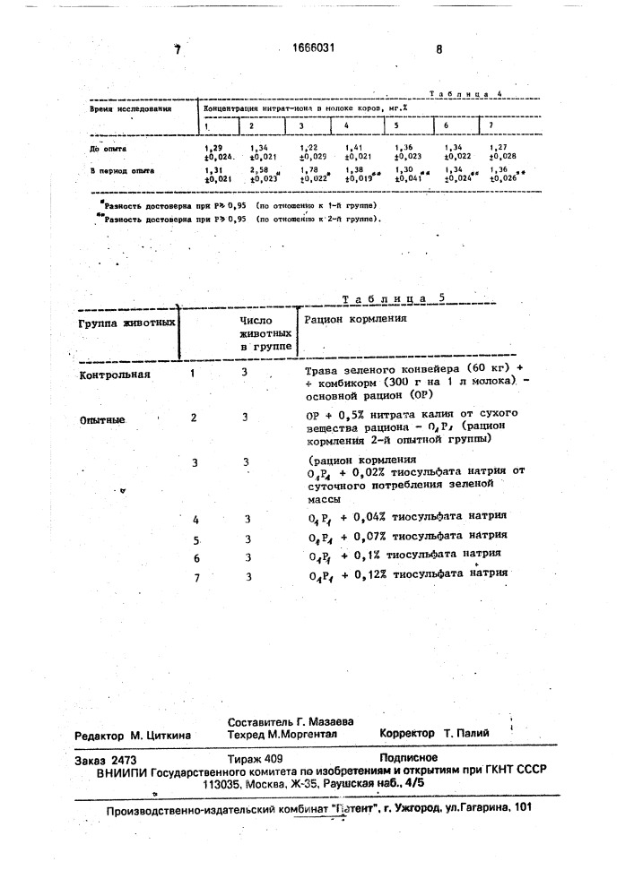 Способ приготовления корма для крупного рогатого скота (патент 1666031)