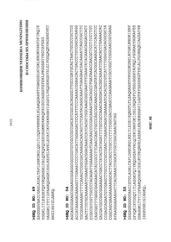 Композиции neisseria meningitidis и способы их применения (патент 2665841)