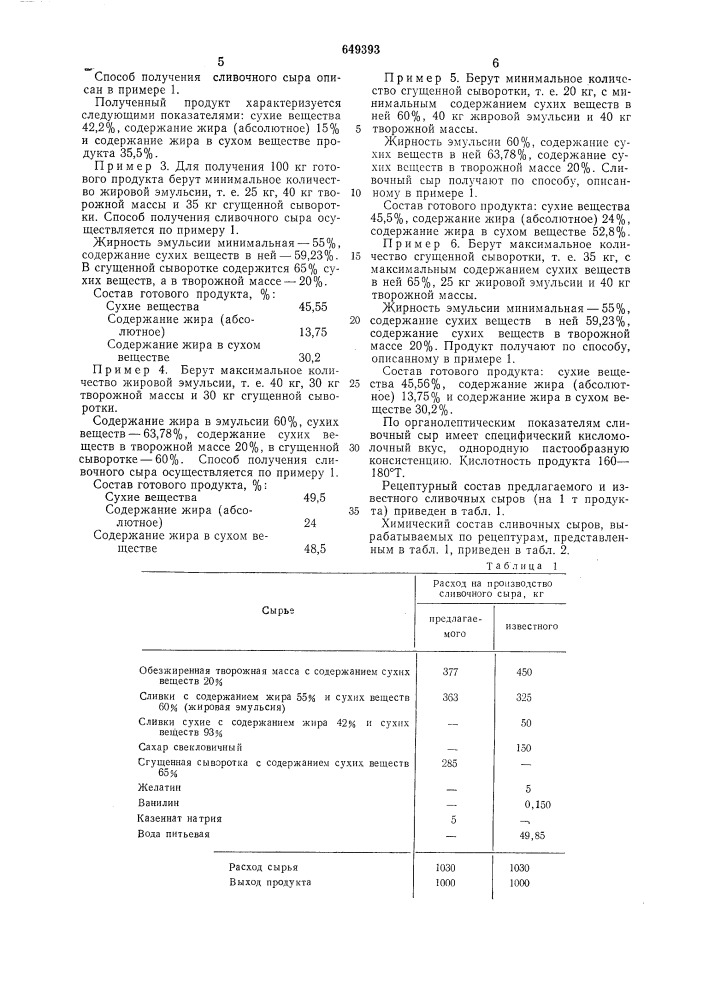 Сливочный сыр и способ его получения (патент 649393)