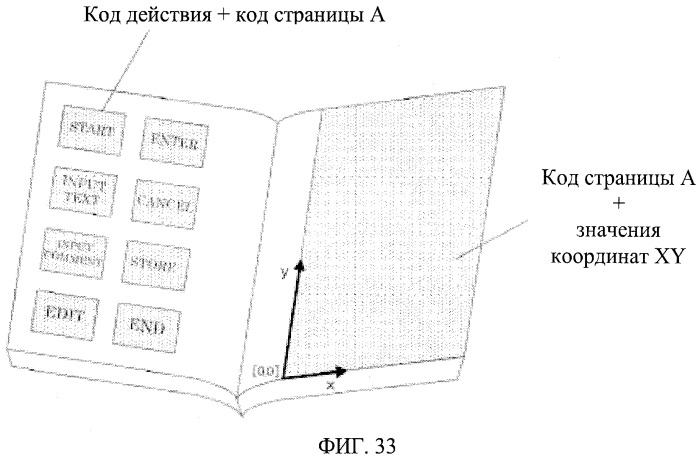 Система рукописного ввода/вывода, лист рукописного ввода, система ввода информации, и лист, обеспечивающий ввод информации (патент 2536667)