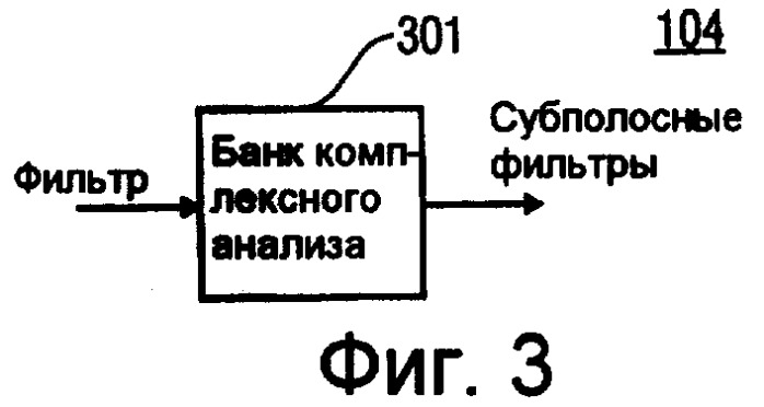 Эффективная фильтрация банком комплексно-модулированных фильтров (патент 2402872)