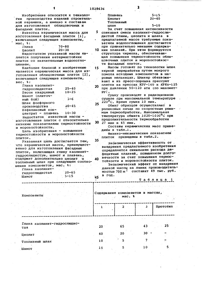 Керамическая масса (патент 1028636)