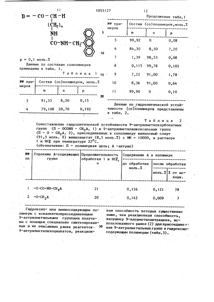 Полимеры,содержащие 9-антрилметильные группы,в качестве объектов для люминесцентных исследований и 9- антрилметилизоцианаты в качестве реагентов для синтеза ( @ ) полимеров с люминесцирующими группами (патент 1055127)