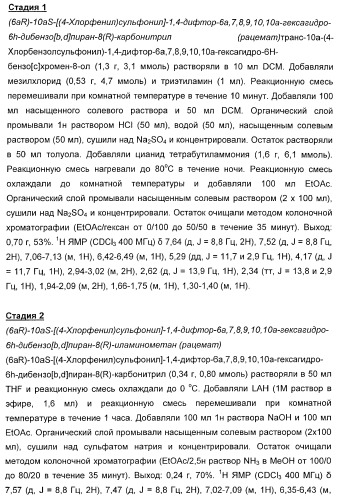 Карбоциклические и гетероциклические арилсульфоны, их применение и фармацевтическая композиция на их основе, обладающая свойствами ингибитора  -секретазы (патент 2448964)